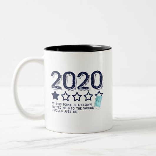 2020 Review niet aanbevolen Tweekleurige Koffiemok (Links)