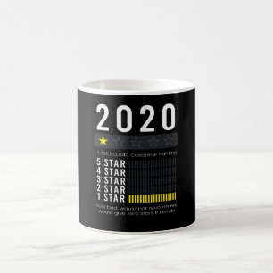 2020 Review Zeer slecht zou niet aanraden Koffiemok