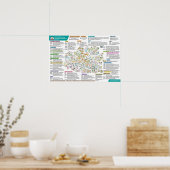 2021 California Housing Legislation - 6 april 2021 Poster (Keuken)