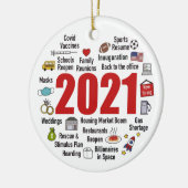 2021 jaar in Review pandemische herdenkingskeramie Keramisch Ornament (Links)