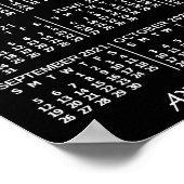 2021 Jaar Maandkalender Zwart Aangepast 3 Foto's Poster (Hoek)