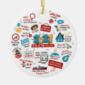 2021 Kerstboom - Pandemisch vaccin - jaarlijst Keramisch Ornament (Voorkant)
