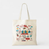 2021 Pandemisch vaccin: jaarlijkse evenementen Tote Bag (Achterkant)