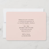 2022 AFSTUDEERDER PARTIJ modern bekleed met letter Bedankkaart (Achterkant)