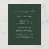 2022 BUDGET Green Modern Script 2 Fotouitnodiging (Achterkant)