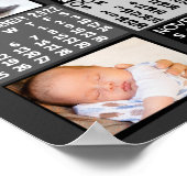 2022 Jaar Maandkalender Fotocollage Mod Zwart Poster (Hoek)