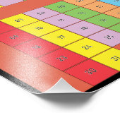 2022 kleur kalender planner foto afdruk (Hoek)