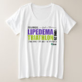 2022 Lipedema Triathlon - Plus formaat Shirt (Design voorkant)
