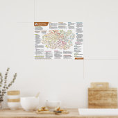 2023 California Housing Legislation per 2 april Poster (Keuken)