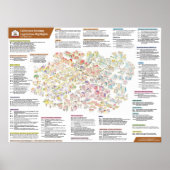 2023 California Housing Legislation per 2 april Poster (Voorkant)