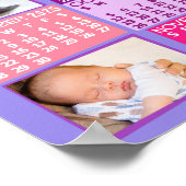 2023 jaar Maandelijkse kalender Foto Collage Cute  Poster (Hoek)
