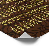 2023 Jaar Maandkalender Koffiebonen 3 Foto's Poster (Hoek)