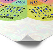 2023 Kalender (zie beschrijving voor de nieuwste v Poster (Hoek)