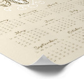 2023 Lunar Cycle Moon Phases Calendar Poster (Hoek)