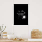 2024 & 2017 Dubbel Gedateerde Zonsverduistering Poster (Keuken)