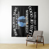 2024 2025 2026 2027 2028 2029 2030 2031 2032 2033 WANDKLEED (In situ)