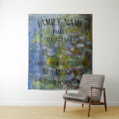 2024 2025 2026 2027 2028 2029 2030 2031 2032 2033 WANDKLEED (In situ)