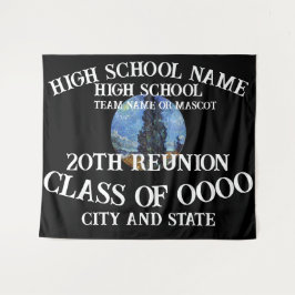 2024 2025 2026 2027 2028 2029 2030 2031 2032 2033  WANDKLEED