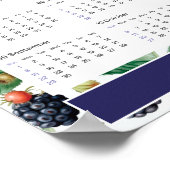 2024 Blackberry aangepaste kalender Poster (Hoek)