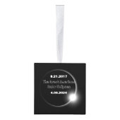 2024 en 2017 dubbelzijdige zonnepanelen decoratie (Rechts)