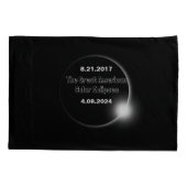 2024 en 2017 dubbelzijdige zonnepanelen kussensloop (Achterkant)