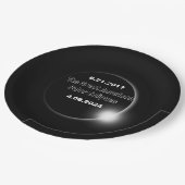 2024 en 2017 dubbelzijdige zonnepanelen papieren bordje (Gekanteld)