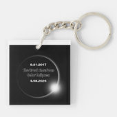 2024 en 2017 dubbelzijdige zonnepanelen sleutelhanger (Achterkant)