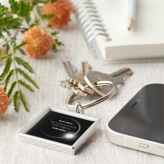 2024 en 2017 dubbelzijdige zonnepanelen sleutelhanger (Zijkant)