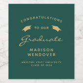 2024 Groen Goud Script Pet Afstuderen Wijn Etiket (Enkel label)