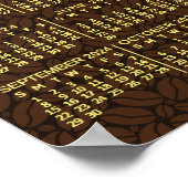 2024 Jaar Maandelijkse Kalender Koffiebonen 3 Foto Poster (Hoek)