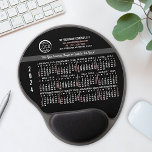 2024 Kalender Custom Business Logo Naam Rood Zwart Gel Muismat<br><div class="desc">Deze professioneel ogende 2024 kalender gel muismatten zijn ideaal voor uw bedrijf kantoor branding. Ze hebben grote, goed leesbare, vetgedrukte nummers in wit en lichtrood op zwart. Merk uw bedrijf daarnaast op met uw logo, bedrijfsnaam, website, telefoon, adres en een slogan. Houd de datum en al uw bedrijfsinformatie binnen handbereik...</div>