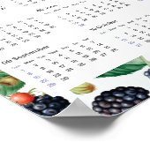 2024 Kalender Vintage Zwarte Bramen Waterverf  Poster (Hoek)