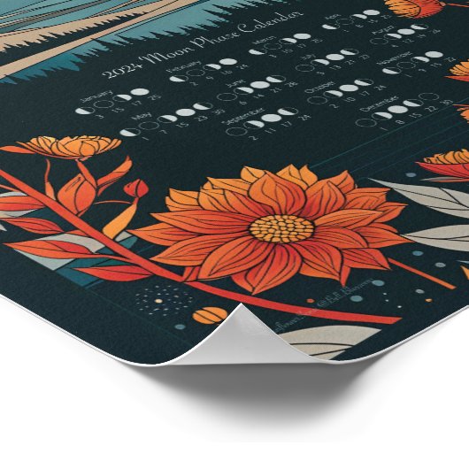 2024 Maancyclus Maankalender Zuidelijk halfrond Poster (Hoek)