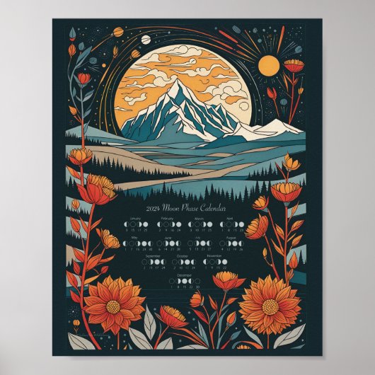 2024 Maancyclus Maankalender Zuidelijk halfrond Poster (Voorkant)