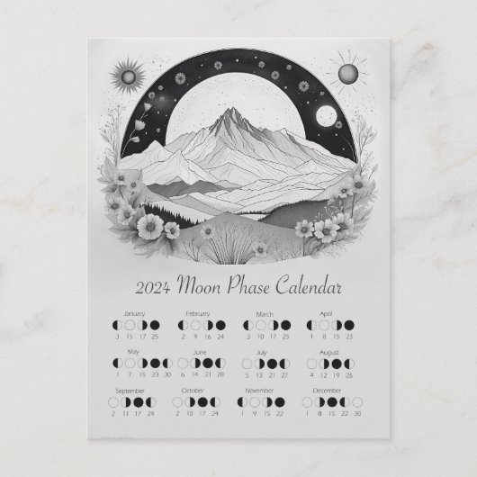 2024 Maanfase Maancyclus Zuidelijk halfrond Briefkaart (Voorkant)