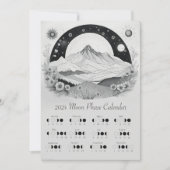 2024 Maanfase Maancyclus Zuidelijk halfrond Kaart (Voorkant)