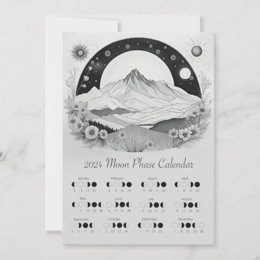 2024 Maanfase Maancyclus Zuidelijk halfrond Kaart (Voorkant)