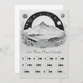 2024 Maanfase Maancyclus Zuidelijk halfrond Kaart (Voorkant / Achterkant)