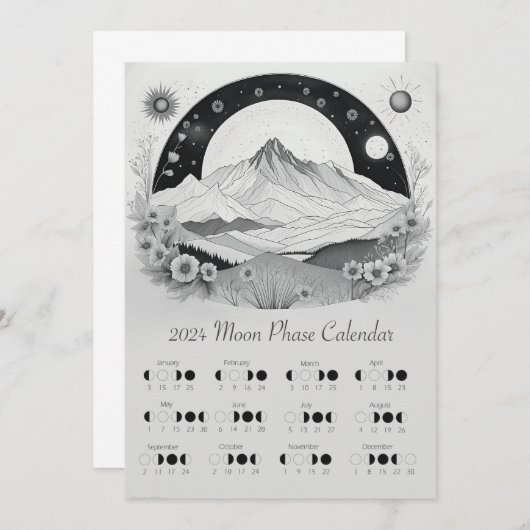 2024 Maanfase Maancyclus Zuidelijk halfrond Kaart (Voorkant / Achterkant)