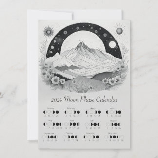 2024 Maanfase Maancyclus Zuidelijk halfrond Kaart