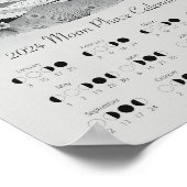 2024 Maanfase Maancyclus Zuidelijk halfrond Poster (Hoek)