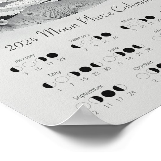 2024 Maanfase Maancyclus Zuidelijk halfrond Poster (Hoek)