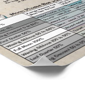 2024 Maanfasen Astronomie Kalender Poster (Hoek)