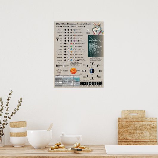 2024 Maanfasen Astronomie Kalender Poster (Keuken)