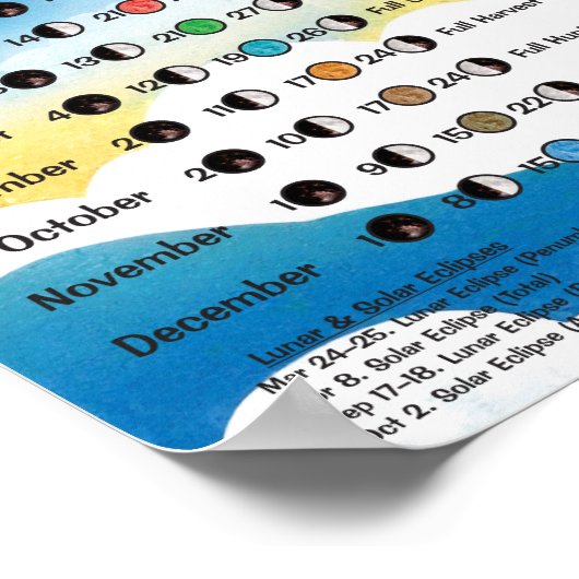 2024 Maanfasen & Sterrenkunde Kalender Poster (Hoek)