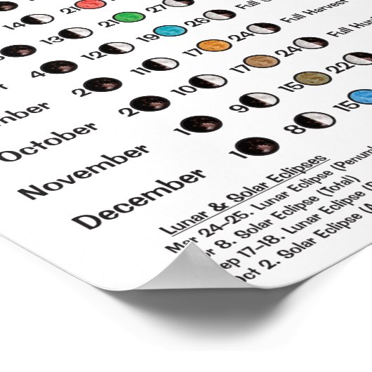 2024 Maanfasen & Sterrenkunde Kalender Poster (Hoek)