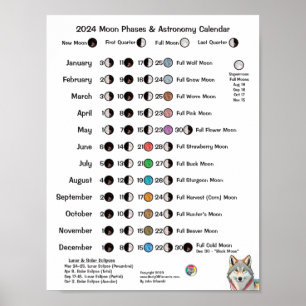 2024 Maanfasen & Sterrenkunde Kalender Poster