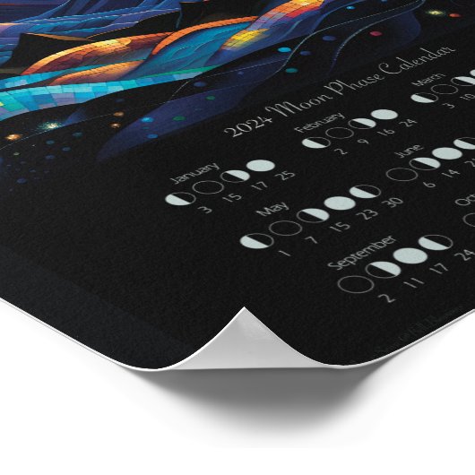 2024 Maankalender Maancyclus Zuidelijk halfrond Poster (Hoek)