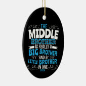 2024 Middenbroer - Nieuwe Big Brother Keramisch Ornament (Rechts)