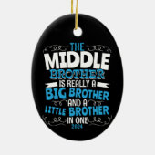 2024 Middenbroer - Nieuwe Big Brother Keramisch Ornament (Achterkant)